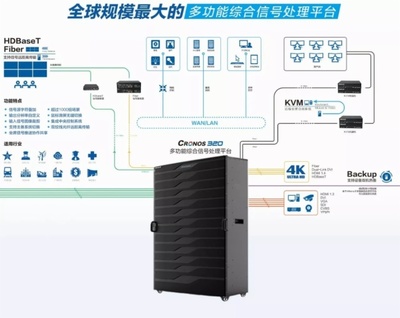 闪耀安博会 | 淳中科技再掀视听“蓝色风暴”，以科技守护智慧未来